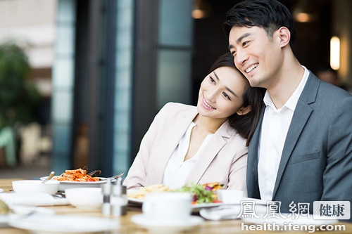 女性最看重男人的哪個部位