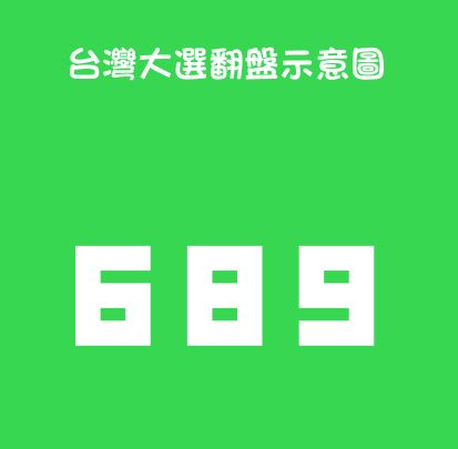 ▲網友神圖秒解689，原來藏著這玄機。（圖／翻攝自imgur）