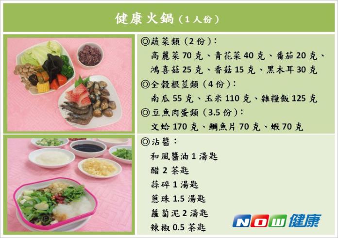 ▲營養師這樣吃火鍋，兼顧舌尖上的美味與健康。（圖／公關照片）