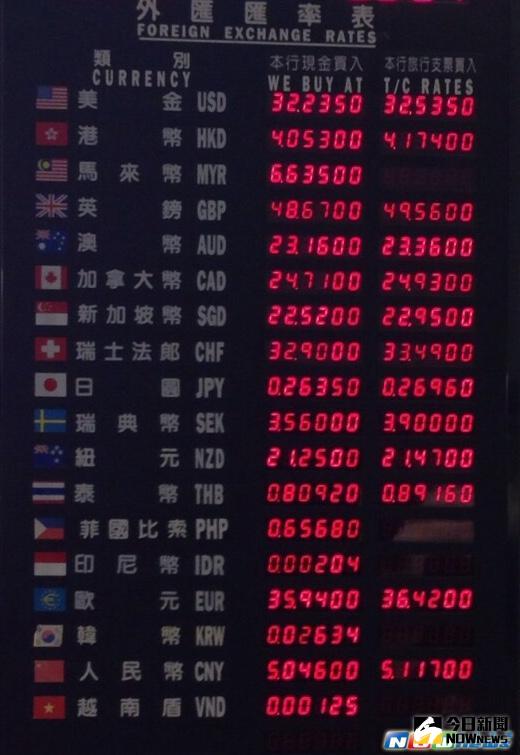 亞洲貨幣牽動新台幣匯率走勢。（圖／記者顏真真攝，.2015 10.13）