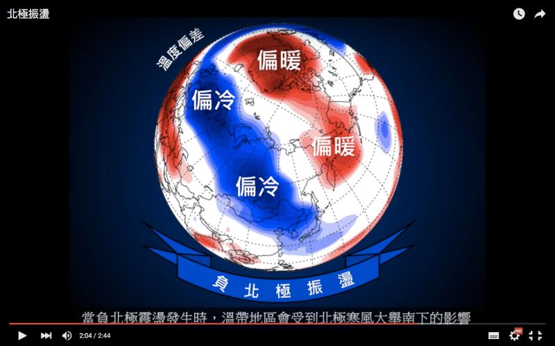 ▲中央氣象局預報中心製作了一段短片，介紹什麼是北極振盪（圖／取自YouTube）