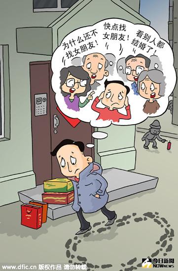 過年逼婚令人發愁
