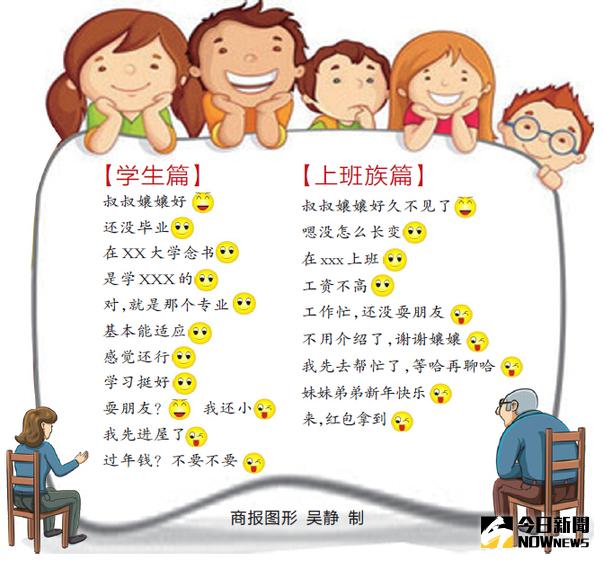 春節『萬能句型』走紅