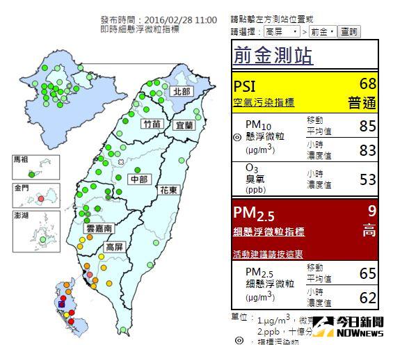 今日南部空品差晚起冷氣團挾帶髒空氣南下 生活 Nownews今日新聞