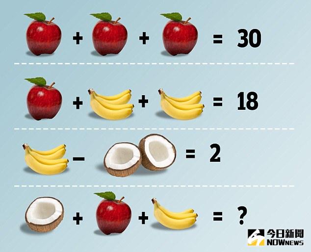 ▲這道看似簡單、關於水果加減的小學數學問題，近來引發網友爭論不休，你能算出正確的答案嗎？（圖／翻攝自《每日郵報》）