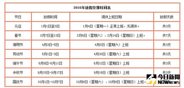 2016年放假安排時間表