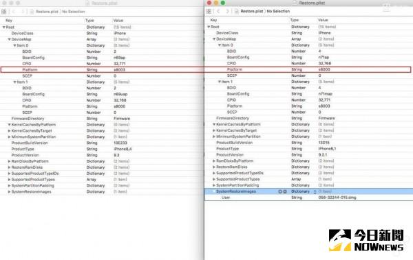 開發者分析文件。