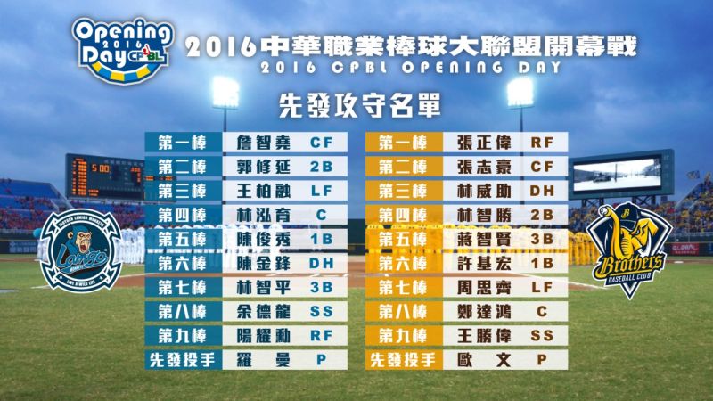 ▲中職27年開幕戰先發名單。（圖／中華職棒提供）