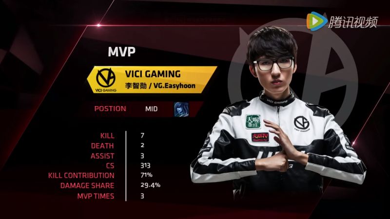 ▲Easyhoon不愧是麗珊卓的使用專家，對上Snake戰隊時拿下MVP。（圖／翻攝自網路）