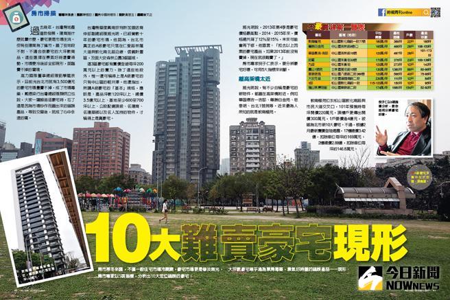 ▲1986期《時報周刊》