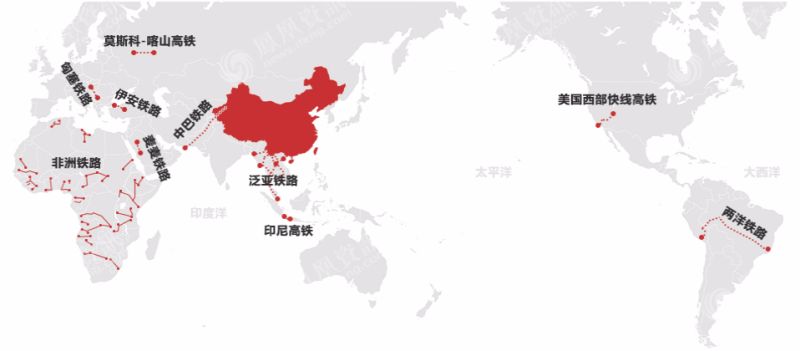中國高鐵地圖