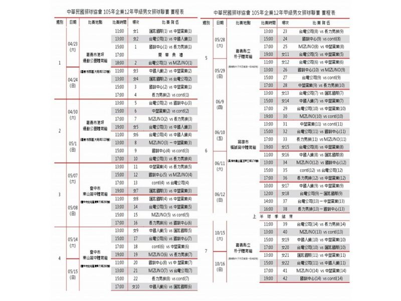 ▲企排12年賽程表。（圖／排協提供）