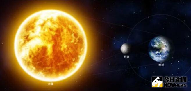 ▲在古代，由於天文與氣象科學不發達，當時的人們對於無法理解的天文與自然現象有著許多神話、傳說，氣象局特地製作一段影片解釋「天狗食日」。（圖／翻攝自氣象局影片）