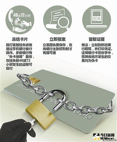 銀行卡被盜刷後怎麼辦？