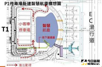 桃園機場公司目前正推動第二航廈擴建等多項工程，因而將暫緩推動智慧航廈（第四航廈），未來若有需求，將會適時啟動。（桃園機場公司提供）中央社記者卞金峰傳真  105年4月24日