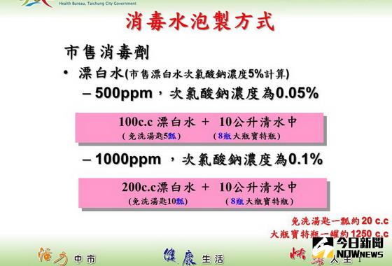 ▲衛生局加強預防腸病毒宣導，提醒民眾勤洗手和做好環境消毒。〈圖／記者黃玿琮攝〉