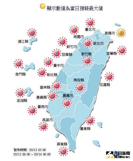 ▲今（15）日全台紫外線指數最大值幾乎都達8至10的過量級。（圖／翻攝自環保署空氣品質監測網）