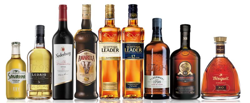 ▲英商帝仕德股份有限公司台灣分公司主要品牌系列。（圖／公關照片）