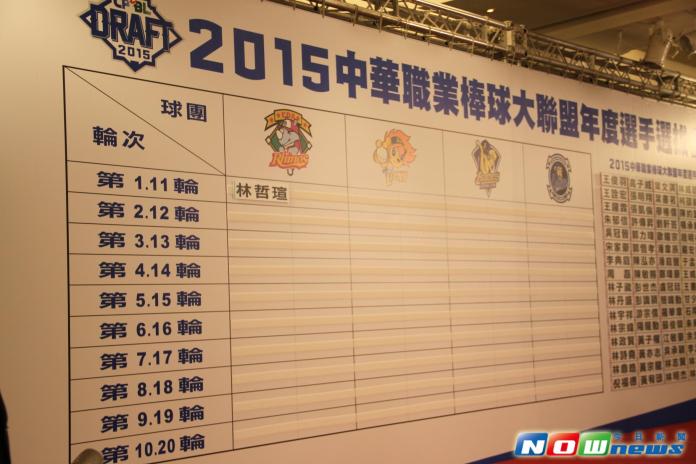 ▲中職選秀會。（圖／吳政紘攝）