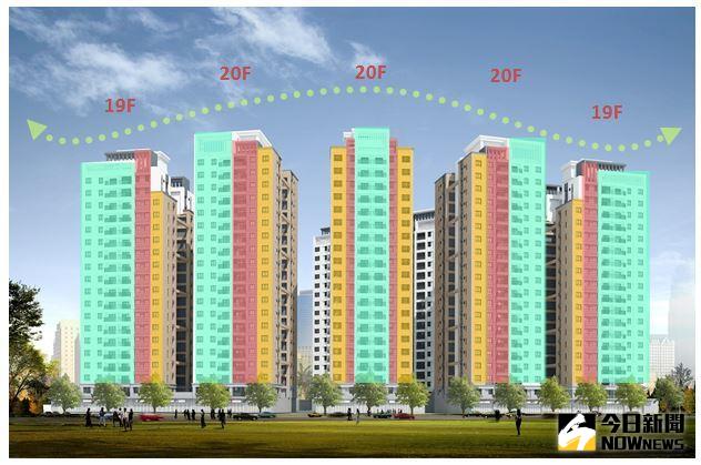 ▲選手村建築立面採用三種色系(米白色系、灰色系、粉紅色系)做基調，來營造出現代簡約的設計風格。（圖／台北市政府體育局提供）
