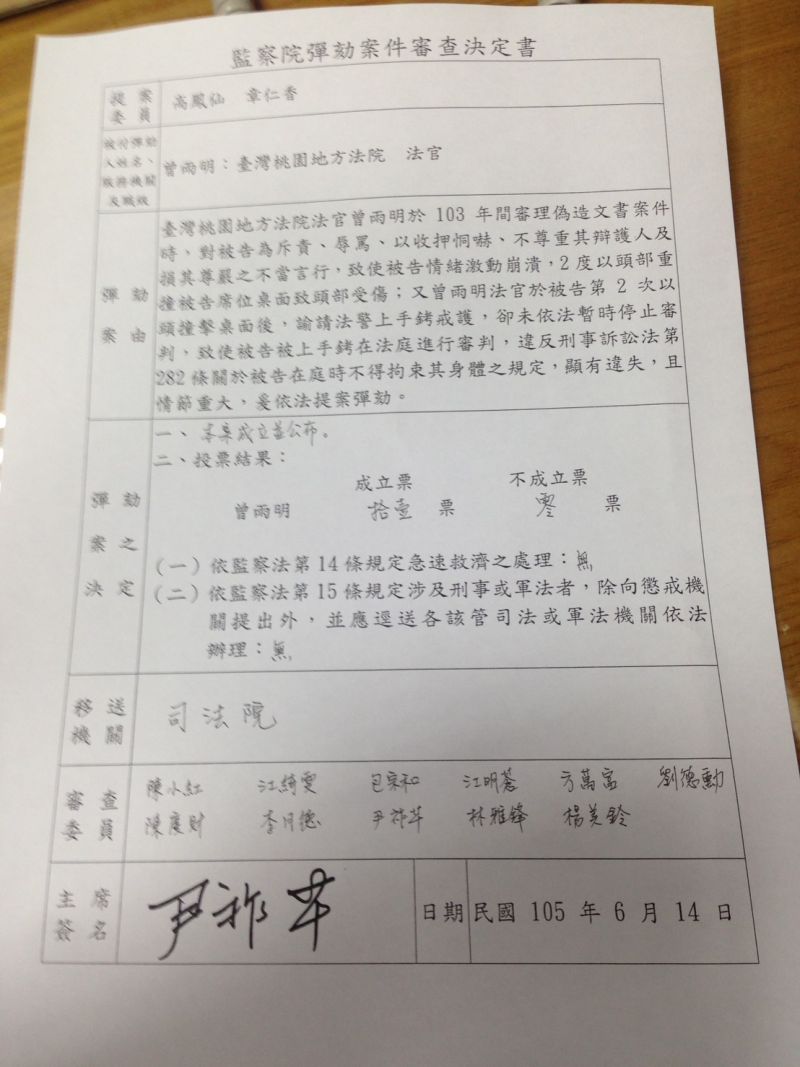 ▲桃園地方法院法官曾雨明14日遭監察院彈劾。（圖／監察院提供）