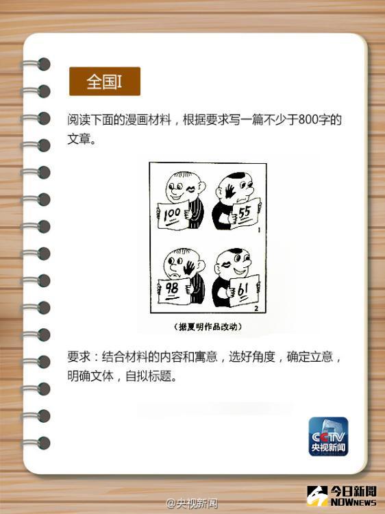 圖為全國I的作文題目。