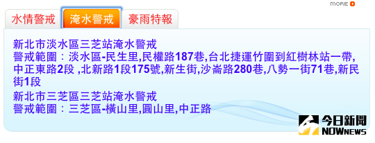 ▲豪雨來襲，淡水區三芝站發出淹水警戒。（圖／翻攝自經濟部水利署官網）