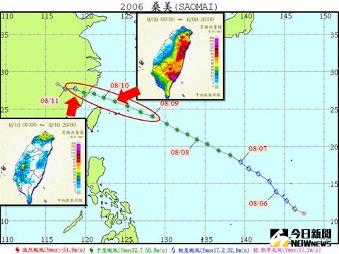 氣象達人彭啟明8日晚間在FB上列出與蘇力相同路線的颱風，包含有1996年的賀伯颱風、2005年的馬莎颱風、2006年的桑美颱風、2006年的碧利斯颱風，還有2007年的聖帕颱風。（圖／取自彭啟明臉書）