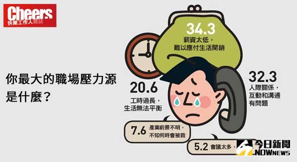 ▲（圖片來源／陳郁璉）