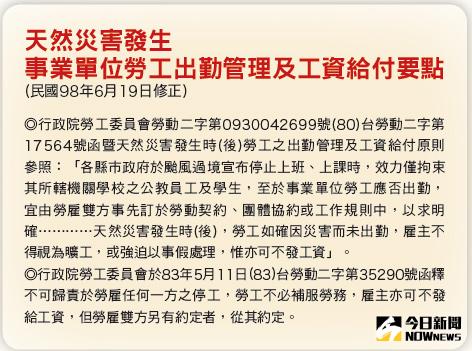 ▲（圖／理財周刊）