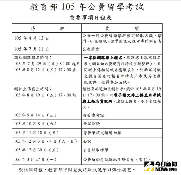 ▲教育部105年度公費留學考試重要日程表。（圖／翻攝自教育部簡章）