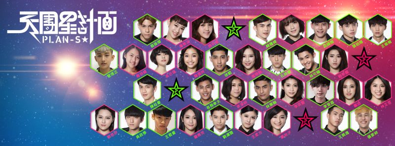 ▲勁舞團PLAN-S。（圖／遊戲橘子提供）