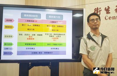 台北市5歲男童日前發燒、咳嗽，左側上肢無力，確診急性無力肢體麻痺，且檢出腸病毒D68型。疾管署防疫醫師鄭皓元30日在記者會中表示，病毒會侵犯中樞神經，造成肢體無力，嚴重可能終生偏癱。中央社記者陳偉婷攝　105年8月30日