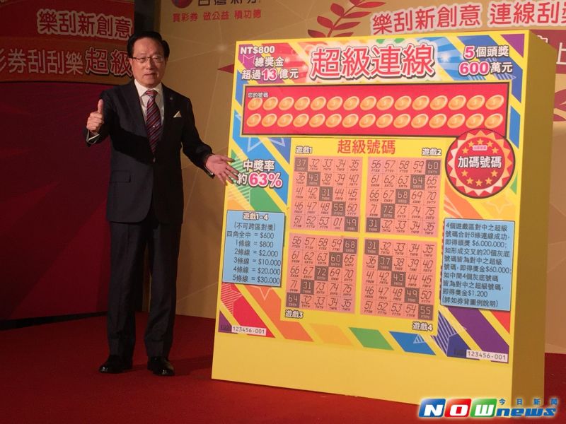 ▲台灣彩券公司推出面額800元「超級連線」刮刮樂，有5個頭獎600萬元，並首創跨區對獎。（圖／記者顏真真攝，2016.8.15）