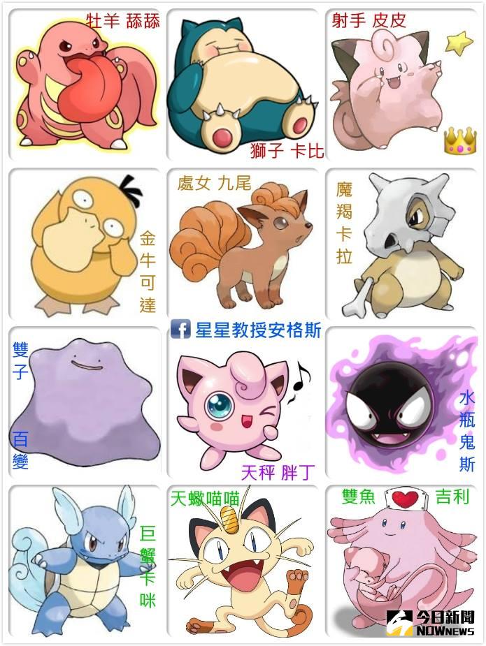 ▲（圖／星星教授安格斯提供）