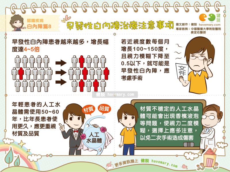 ▲青春正好視力卻老，小心早發性白內障找上門。