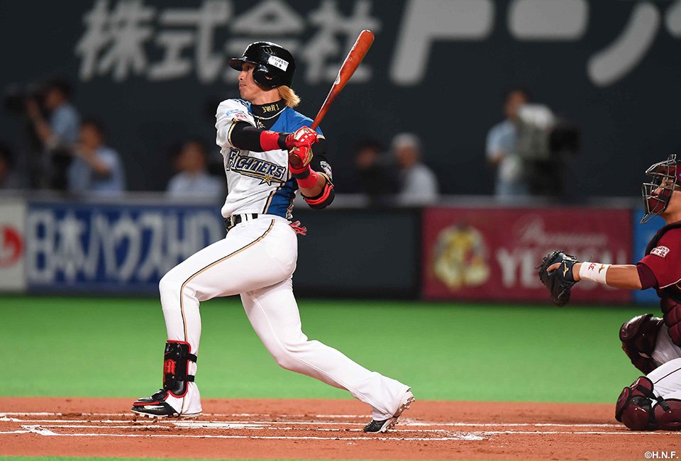 ▲火腿時期的陽岱鋼。（圖／取材自火腿隊官網）