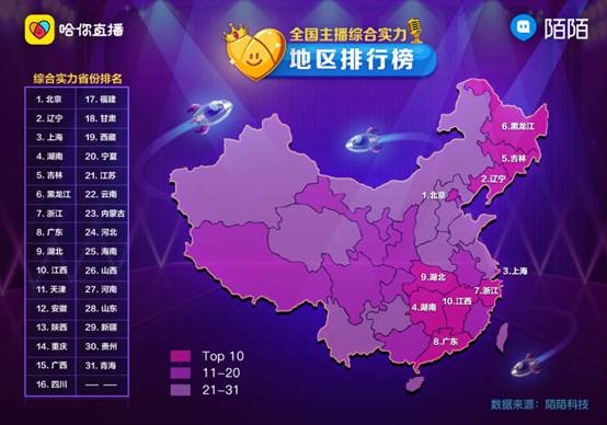 大陸主播地圖。