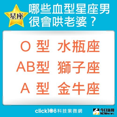 ▲（圖／科技紫微網提供）