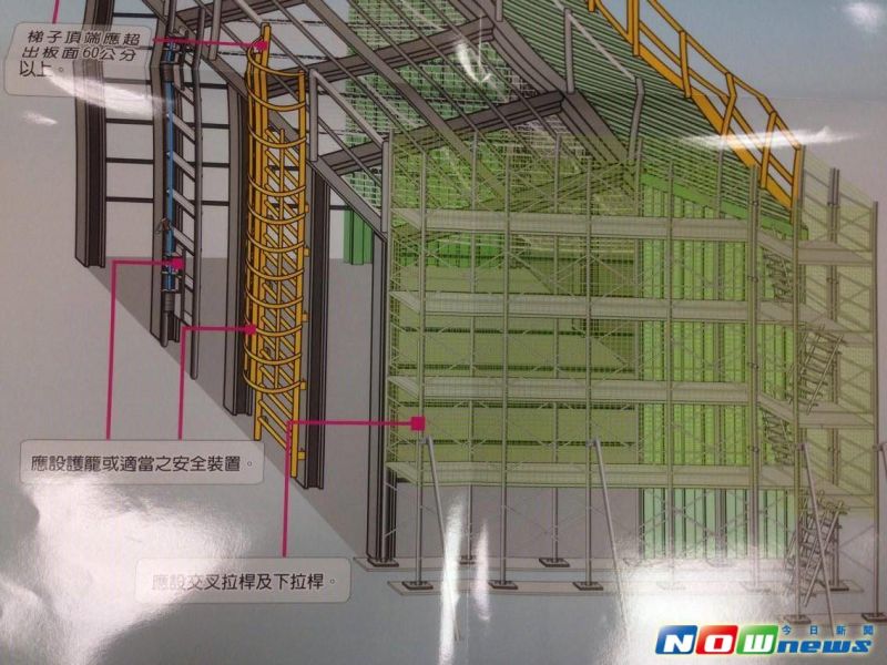 ▲據勞動部統計資料顯示，近年工作場所重大職災死亡人數以墜落發生最多，約占全部災害49%，其中從屋頂墜落比例最高，職業安全衛生署呼籲，屋頂作業風險性較高，企業應確實採行防墜安全設施，以有效保障勞工作業安全，若未落實將可開罰最高30萬元。（圖／記者陳彥驊攝）