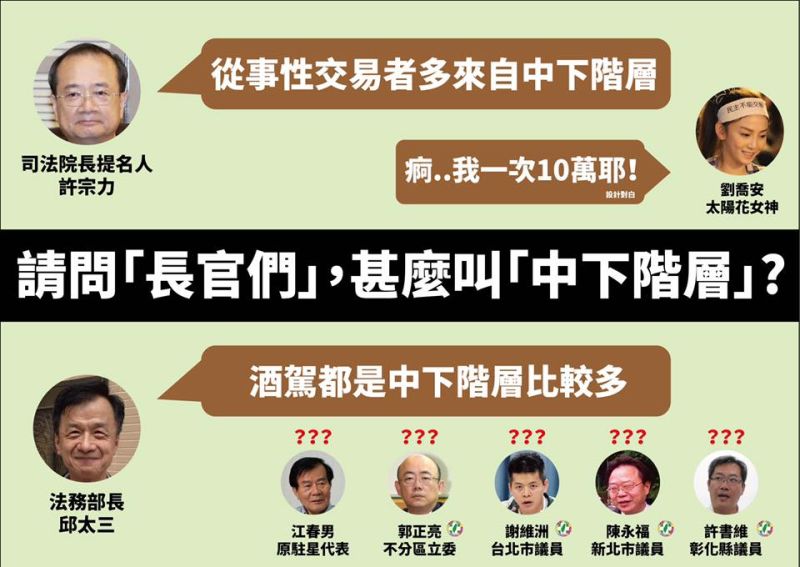 ▲法務部長邱太三一席「酒駕犯可能中下階層人較多」的說法，引發爭議，對此，國民黨政策會執行長蔡正元13日在臉書貼出一張圖表，列舉曾酒駕被抓的政治人物，也引發網友熱議。（圖／翻攝自蔡正元臉書）