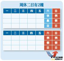 ▲（圖／理財周刊）