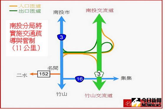▲國慶連假南投分局在國 3名間交流道有交管。