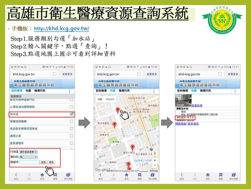 ▲衛生局為提供民眾更方便的查詢管道，自10月中旬起在衛生局網頁主動公布加水站業者使用的水源類別並定期更新。（圖／高雄市政府衛生局提供）