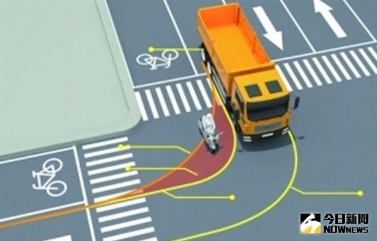▲大貨車轉彎時內輪差容易造成意外。（圖／翻攝自網路）
