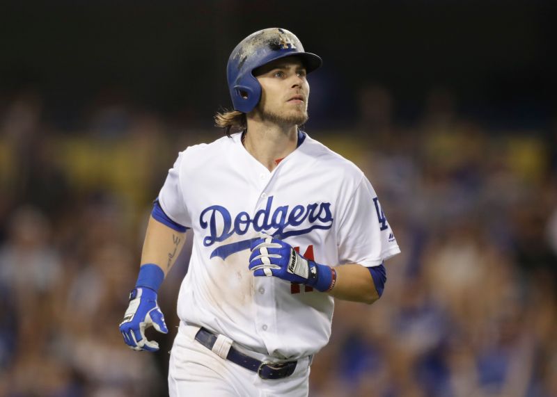 MLB／道奇外野好手多 可能放棄找回瑞迪克 | 運動 | NOWnews今日新聞