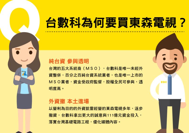 ▲針對購買東森電視有疑慮，台數科在自家網站上發布自製的圖片懶人包，針對台數科為何要買東森電視、有沒有違法與涉及媒體壟斷、以及資本額不高卻能買東森電視做出說明。（圖／台數科提供）