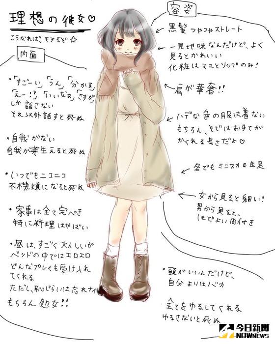 ▲理想女友的條件　揭穿日本宅男的幻想。（圖／翻攝自推特）