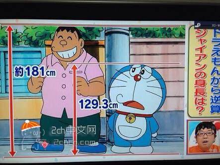 ▲胖虎的身高竟然有181公分，令許多男性羨慕不已。（圖／翻攝自2ch）