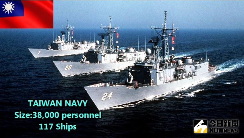 ▲台灣海軍戰力世界排名第10。（圖／翻攝自YouTube）
